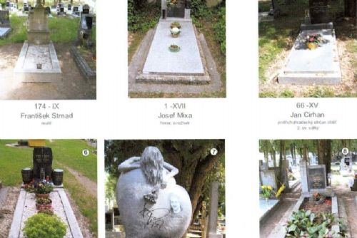 obrázek:Jindřichův Hradec označí čestné hroby devíti osobností spojených s městem